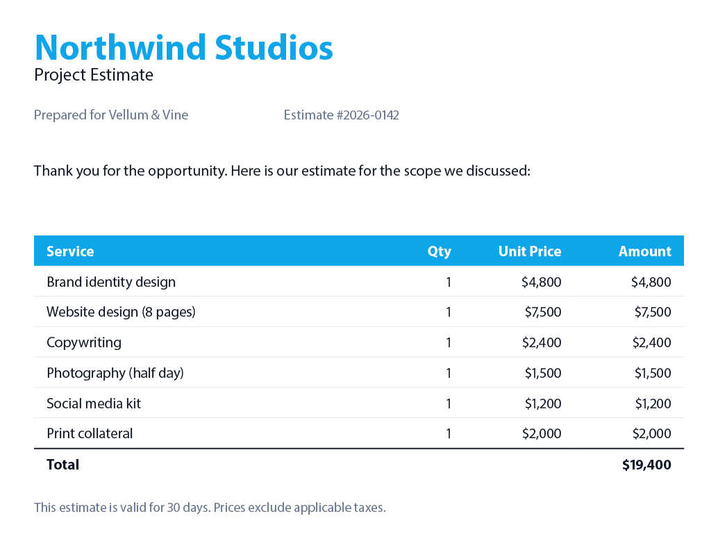 The same proposal updated to six line items totalling $19,400, with identical branding